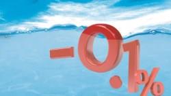 認清事實吧，「負利率」不再是萬靈丹，它終究救不了你手中的股票