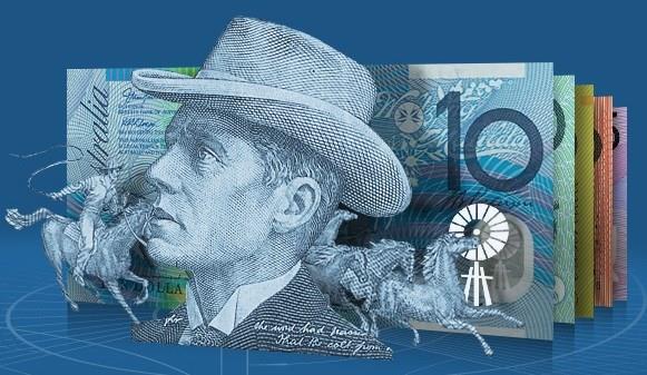 澳幣兩月強升10%！大摩：澳洲央行不會坐視不管，將回探0.7