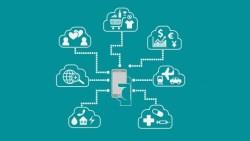 現金遲早成歷史名詞，電子支付股Square創歷史新高