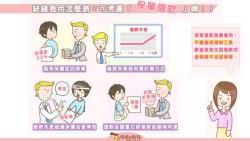 以為「保單借款」比去銀行貸款划算...沒想到忽略這一點，結果更吃虧！