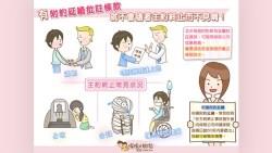 保險主約終止後...只要●●天以內申請附約延續，就不怕保單失效