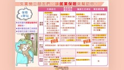 被裁員，這份證明一定要拿》政府每月給你薪水60%的失業給付，找到新工作還有獎勵金！