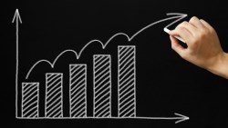 散戶也看得懂，最簡單的技術分析技巧：一看到月季線黃金交叉，買進幾乎沒賠錢過！