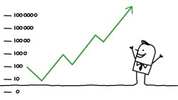 大戶看好2017台股上萬點：年底將出現最後一次買點，鎖定這3類股，不會空手而返