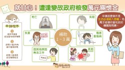 家人失業、生重病...政府都有補助！最多3萬，記得在●個月內申請