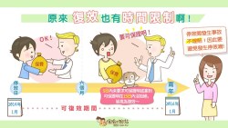 保單停效後，2年內都可以申請復效！但有種情況，保險公司會拒絕