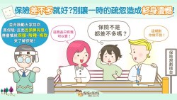 買保險，別覺得「差不多」！每月保額都4萬，其中一項條款不同，理賠金竟被扣一半