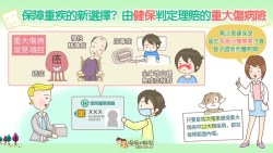 「重大傷病險」和「重大疾病險」只差一個字，1分鐘看懂，兩者有何不同？