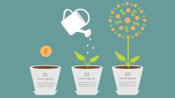 華爾街基金經理人教你：領22K，還能每個月「擠出」2萬5拿去投資的方法