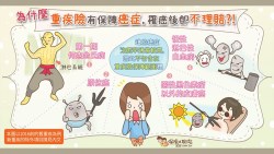 重大疾病險的真相：7項疾病中，「癌症」理賠率最高！但別以為罹癌後一定賠