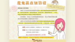 同樣因「意外」身故，理賠金竟差了600萬！買意外險，最好看清楚保單上這項條款