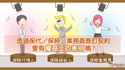 想用低保費做足完整保障，該透過「保經」、「保代」還是「業務員」投保？
