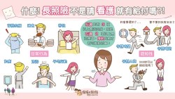 買「長照險」沒預料到的後果：年繳保費近4萬...不是請看護就有給付！