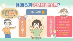 84歲仍可投保，免體檢、保費打7折，「小額終老保險」開賣4個月熱銷11萬張！誰最需要買？