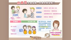 5分鐘搞懂「3大類年金險」：不論保多少都不需健康檢查，退休後月月有錢領