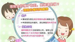 理賠金延遲收到...當初保單上忽略一項條款，拿不到保險公司額外賠你的利息