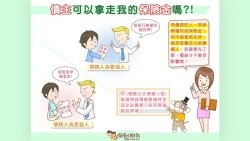 積欠卡費...車禍住院竟拿不到理賠！一個案例看，銀行為何可以拿走你的保險金