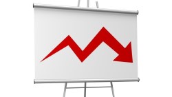 陸股反彈！央媽定向降準範圍增、估釋7千億人幣流動性