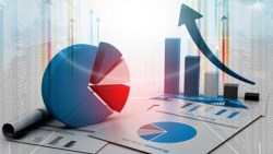 2019債券投資該如何布局？