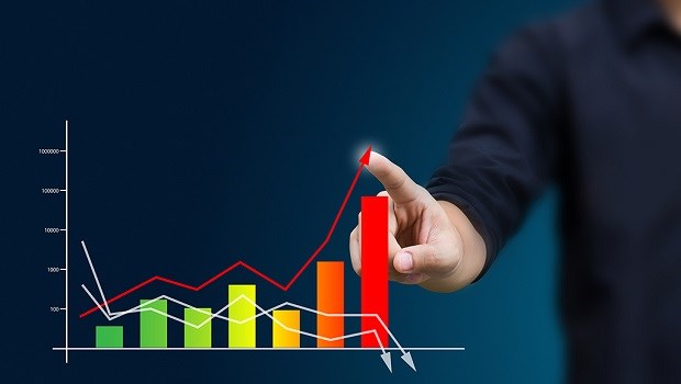   美元可望走弱　有助新興市場反彈