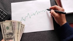   這種高收益債券，35年來從未連續2年負報酬！