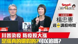 影片》川普染疫出院！股票大漲是漲真的還假的？現在可以進場追嗎？