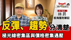 影片》台股反彈還沒改變趨勢，搶反彈注意這兩個壓力區