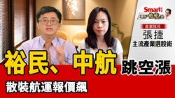 影片》散裝航運報價飆！裕民、中航跳空漲，產業隊長：留意縮表、變種病毒