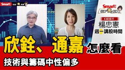 影片》同欣電、欣銓、通嘉技術與籌碼偏多，台玻、光磊攻到關鍵價位