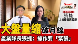 影片》大盤破月線，低接或觀望？產業隊長張捷：要「緊張」