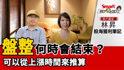影片》原來想知道大盤要盤整多久，可以用這種方式估算！