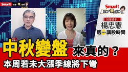 影片》中秋變盤來真的？K線捕手楊忠憲：本週若未大漲季線將下彎