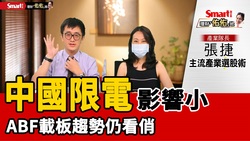 影片》產業隊長張捷：大盤留意恆大事件、聯準會縮表等議題