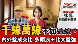 影片》看懂內外盤成交比，在比大盤強勢時切入，找出當日強勢股