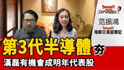 影片》第3代半導體夯！明年熱門股看漢磊！中鋼長線仍好，待大盤10月底重新攻擊！