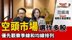 影片》大盤強彈有機會？投資顧問范振鴻：留意通膨、失業率