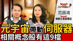 影片》元宇宙概念股，不只宏達電！伺服器也有商機，健策、一詮、博智、凡甲、華擎、技嘉等，都可研究！