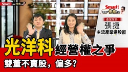 影片》產業隊長張捷：盤面主流，航空、網通、LED皆有看頭