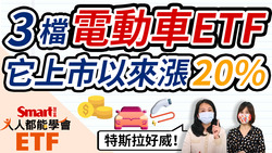 影片》特斯拉好威！用3檔電動車ETF參與，其中1檔上市以來漲逾20%-Smart智富ETF研究室