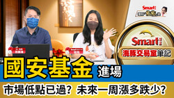 影片》國安基金宣示護盤，市場低點已過？歷史數據：未來一周漲多跌少？