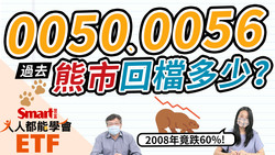 影片》0050、0056歷史熊市回檔多少？2008年金融海嘯竟跌6成！-Smart智富ETF研究室