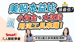影片》美股4大指數本益比誰最低？小資金、大波段，用微型期貨，不到3萬元參與道瓊漲跌！