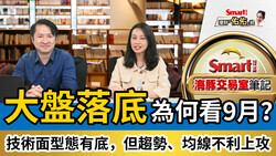 影片》大盤落底有機會？分析師：9月是關鍵