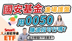 影片》0050、0056過去國安基金進場護盤，漲還跌？用ETF跟著抄底、賺波段可行嗎？-Smart智富ETF研究室
