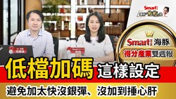 影片》低檔加碼2策略，操作步驟這樣設定！避免市值型ETF加太快沒銀彈、沒加到捶心肝！