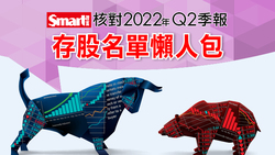 電信、食品、金融等63檔精選好股：股息10年不間斷、這6檔平均殖利率逾6%