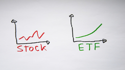 與股神同行：巴菲特遺產指定買S&P 500指數，想學股神投資，可買這3檔ETF！