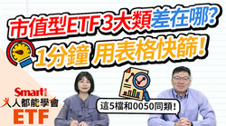 影片》市值型ETF 3大類差在哪？1分鐘用表格快篩-Smart智富ETF研究室