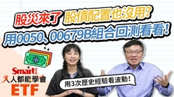 影片》股災來了，股債配置也沒用？回測3次歷史經驗，試算資產波動的防禦力