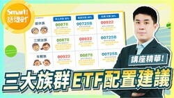   三大族群ETF配置建議
